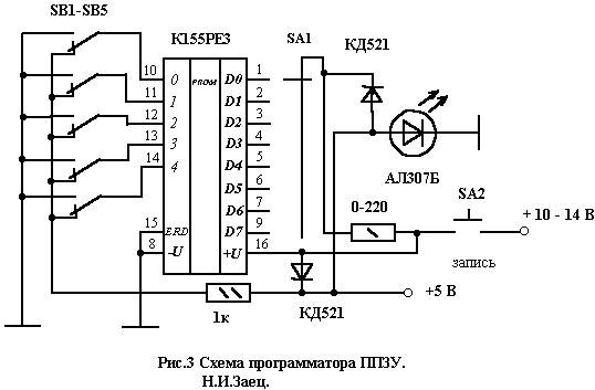 К556рт5 программатор схема